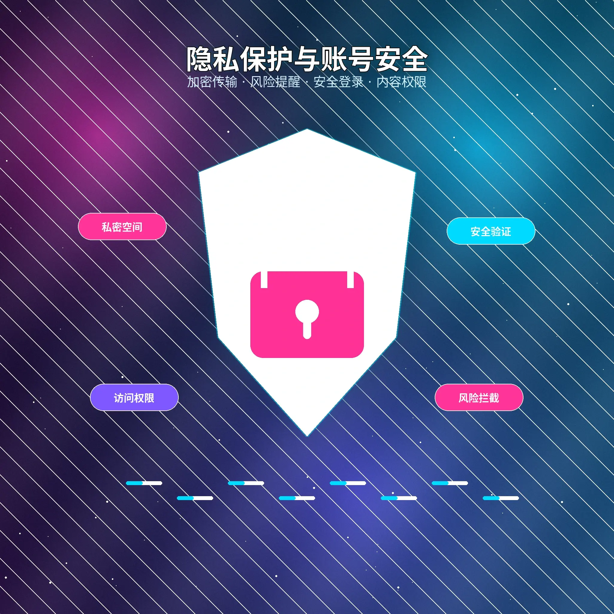 51吃瓜隐私设置与资料保护